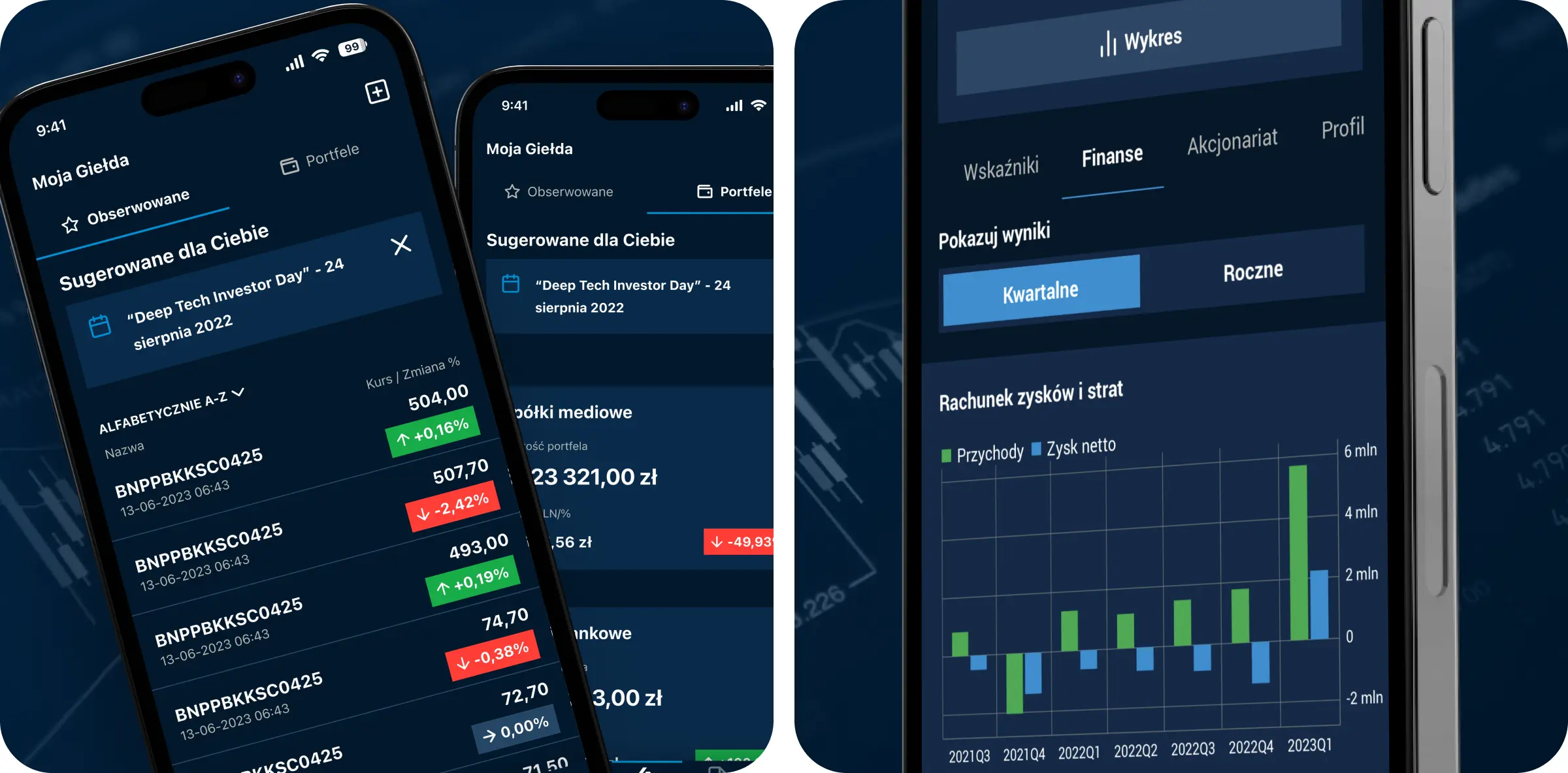 everything investors need