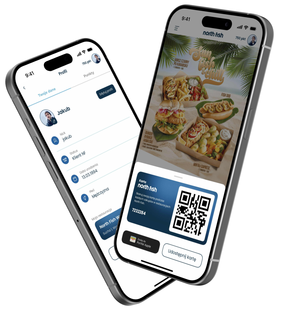 results much higher than expected